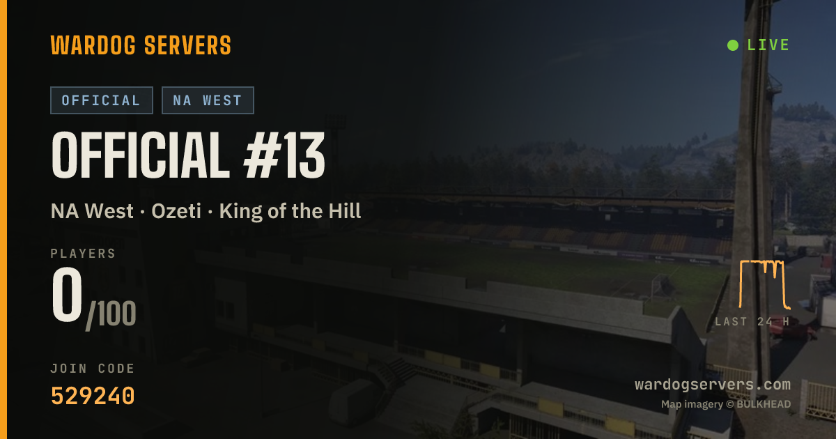Live status banner for Official #13