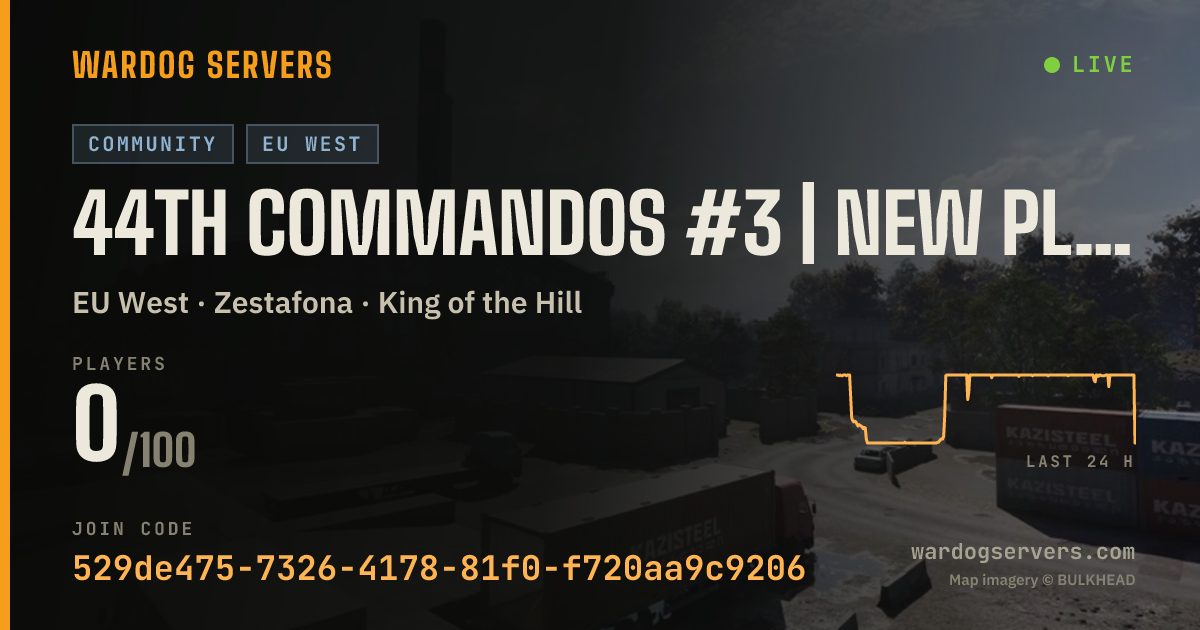 Live status banner for 44th Commandos #3 | New Player Friendly | discord.gg/44thwardogs