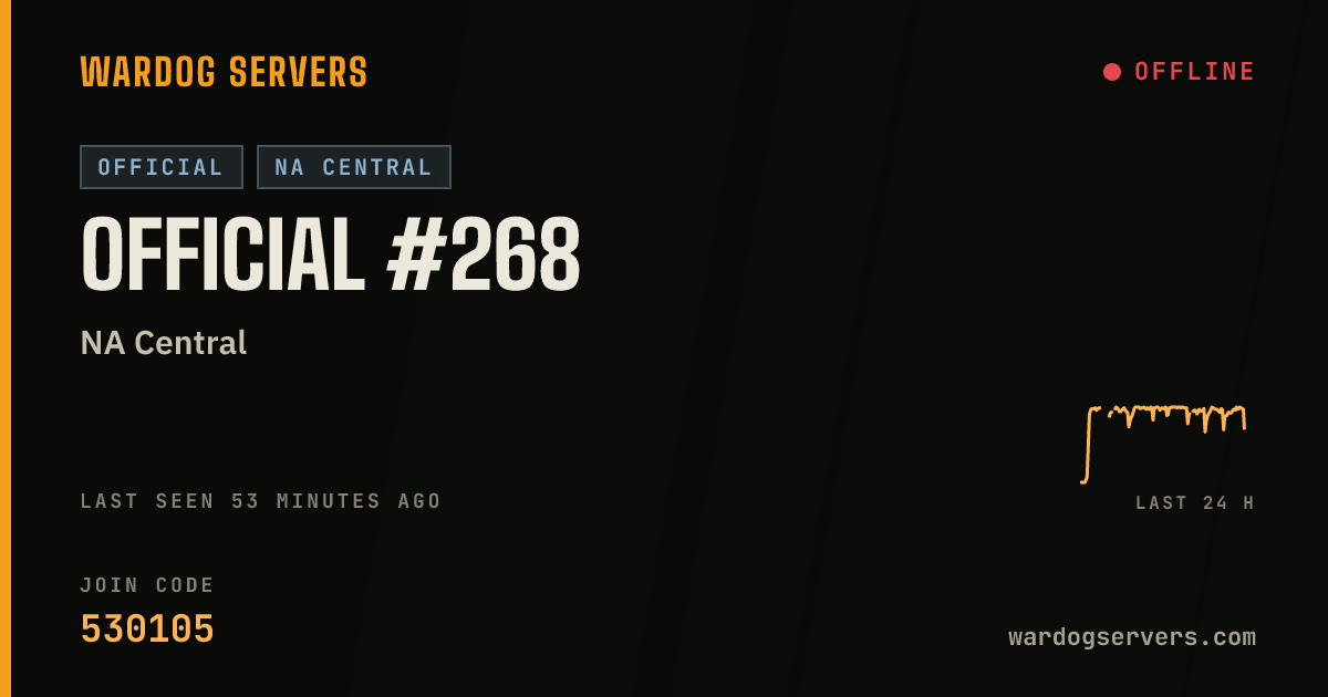 Live status banner for Official #268
