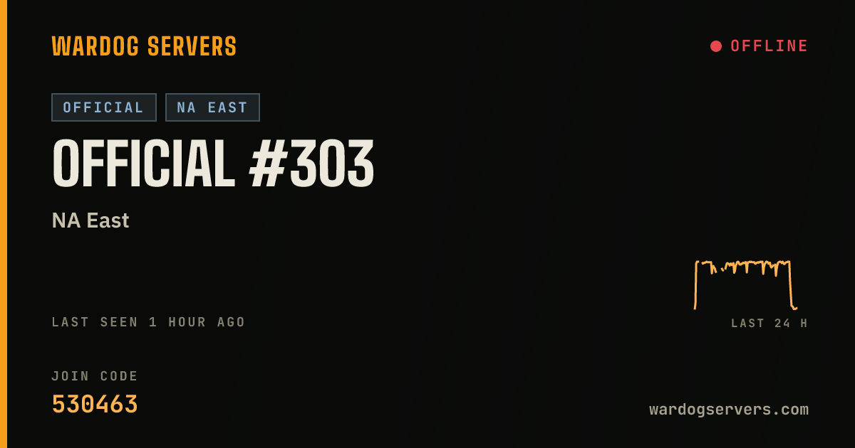 Live status banner for Official #303