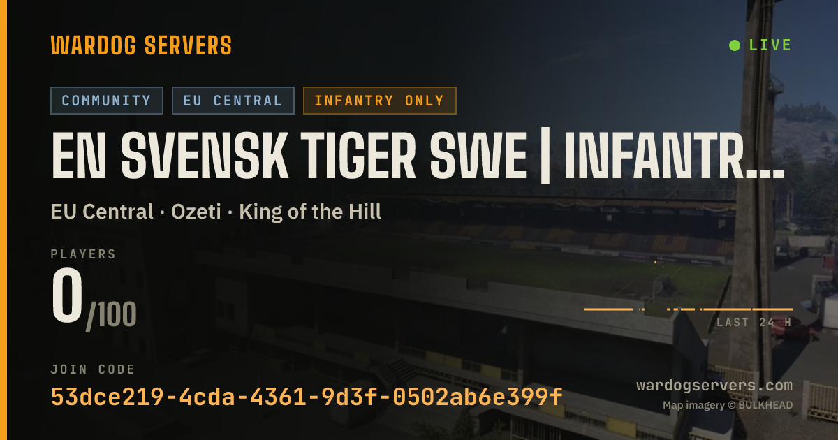 Live status banner for En Svensk Tiger SWE | Infantry | 20 to start