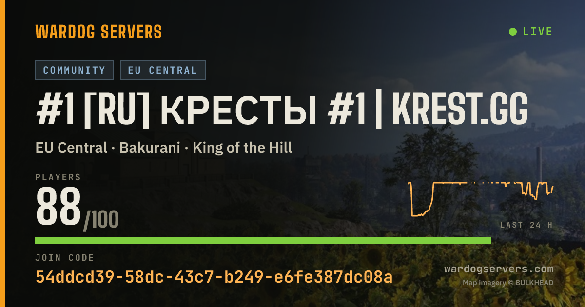 Live status banner for #1 [RU] Кресты #1 | krest.gg