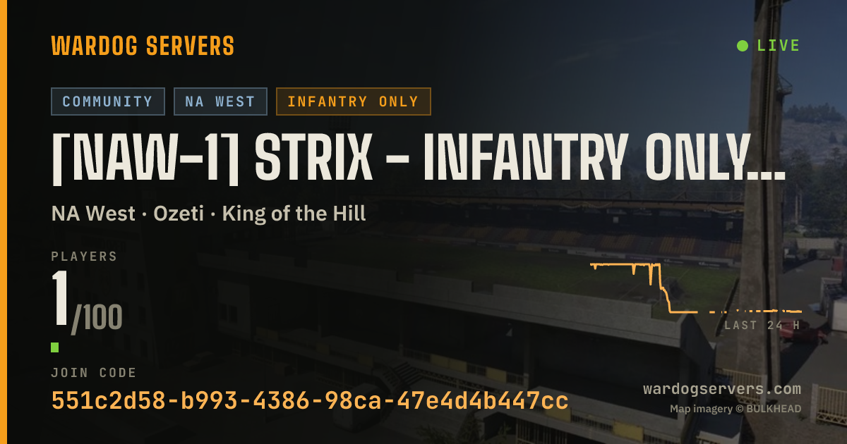 Live status banner for [NAW-1] Strix - Infantry Only - discord.gg/strixgg