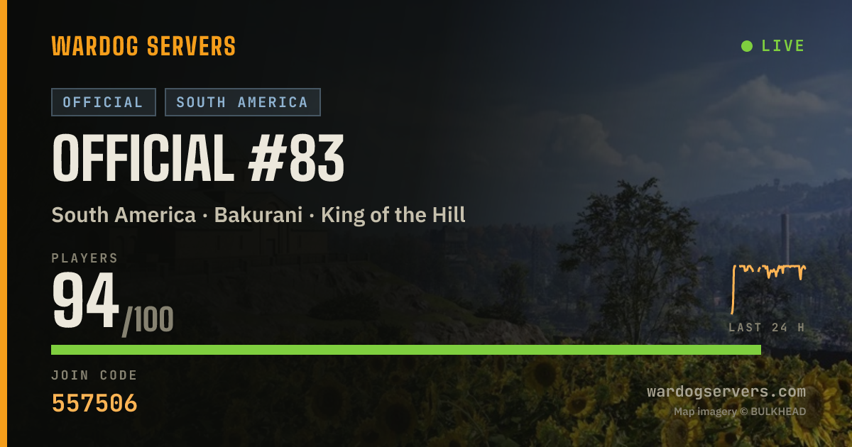 Live status banner for Official #83