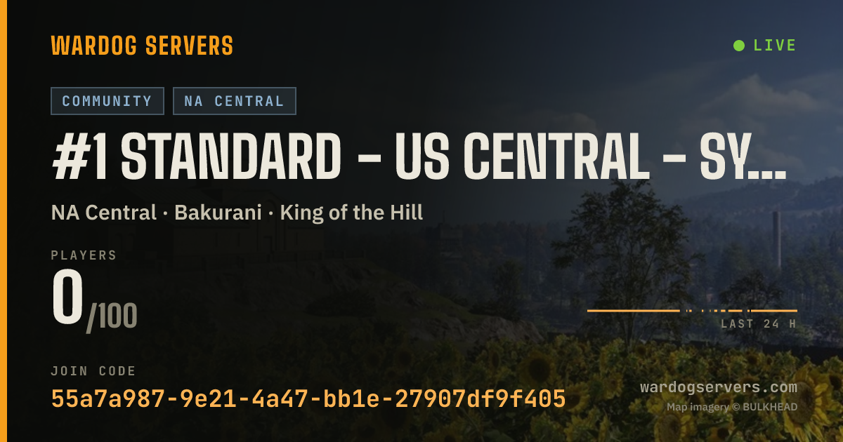 Live status banner for #1 Standard - US Central - Synergy | discord.synergyorigin.com