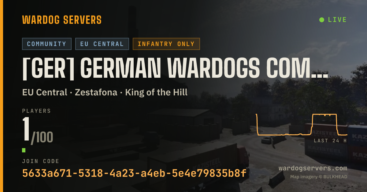 Live status banner for [GER] German Wardogs Community | Infanterie | 2 | discord.gg/gwd