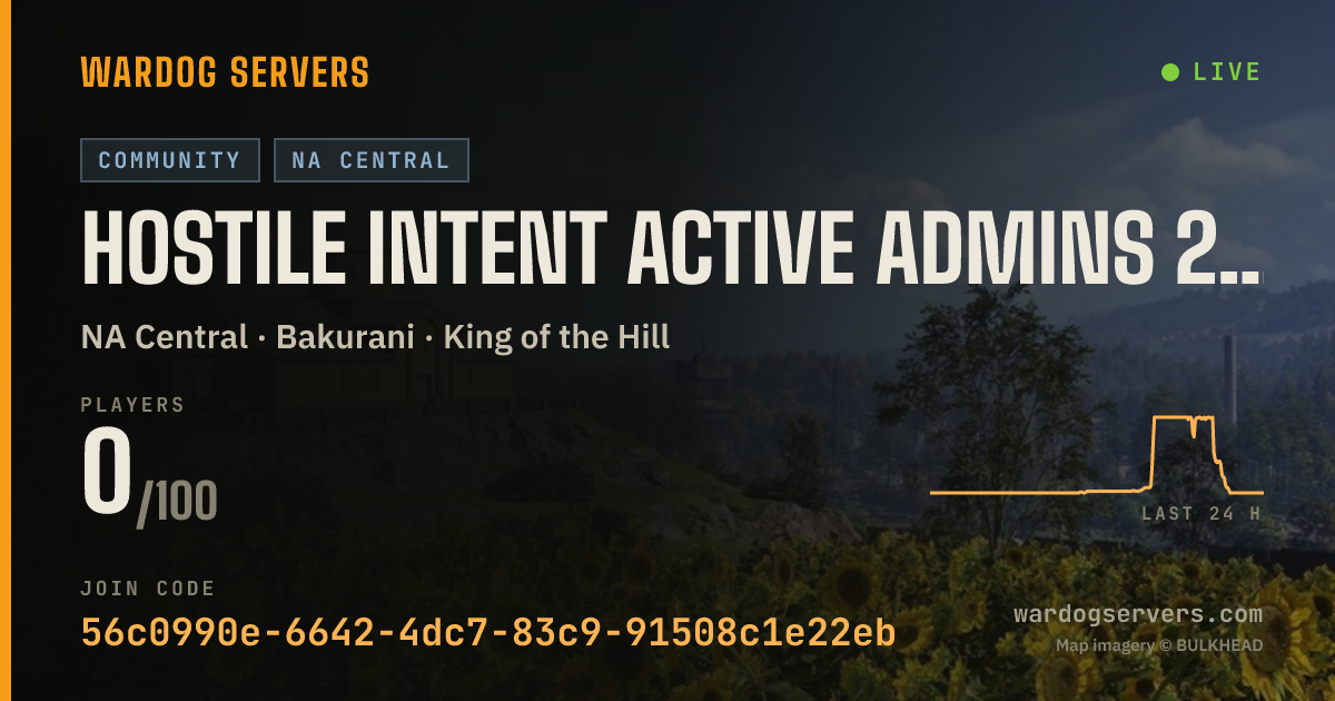 Live status banner for HOSTILE INTENT Active Admins 24/7|Discord.gg/hostile-intent