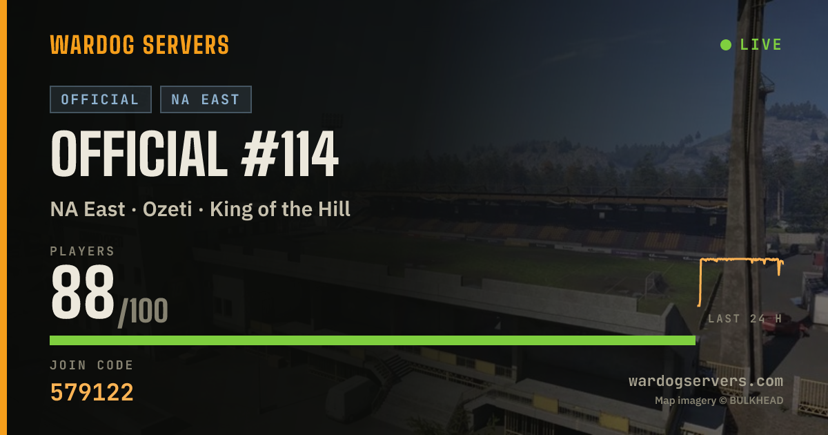Live status banner for Official #114