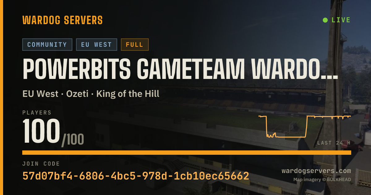 Live status banner for POWERBITS GAMETEAM WARDOGS #2 | LOW PING | PBSGAMETEAM.COM