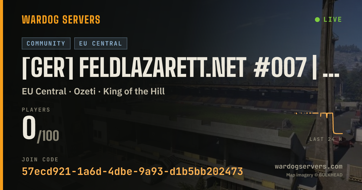 Live status banner for [GER] Feldlazarett.net #007 | 0-0-0