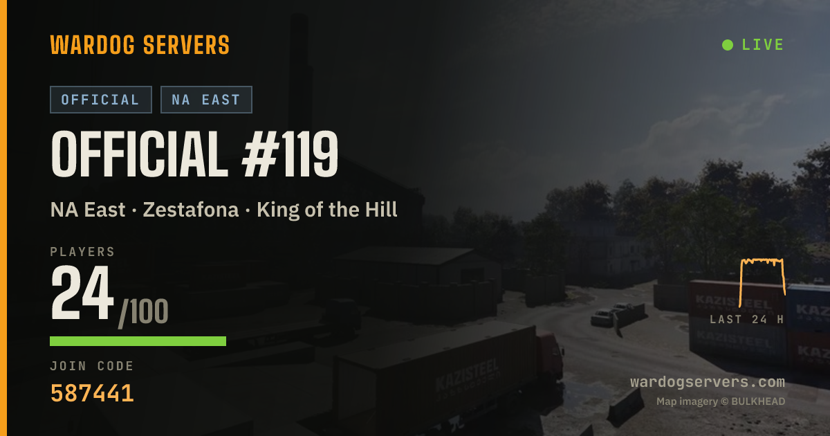 Live status banner for Official #119