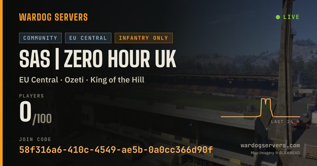 Live status banner for SAS | Zero Hour UK