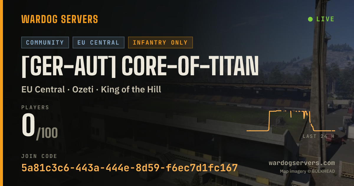 Live status banner for [GER-AUT] Core-of-Titan