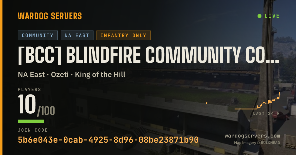 Live status banner for [BCC] Blindfire Community College #2 | Infantry Only