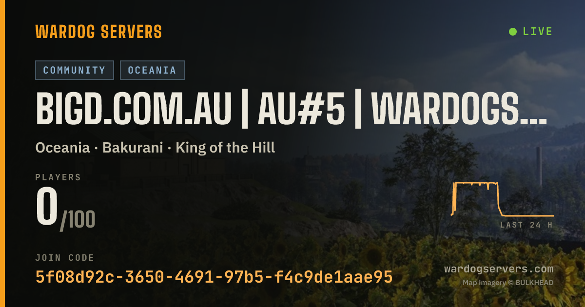 Live status banner for BigD.com.au | AU#5 | Wardogs Oceania
