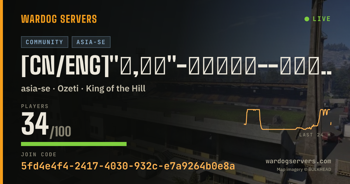 Live status banner for [CN/ENG]"诶,大狗"-禁圈外劫道--原版且先进插件服-Q群1125530500-DC:E64XTTNQkG