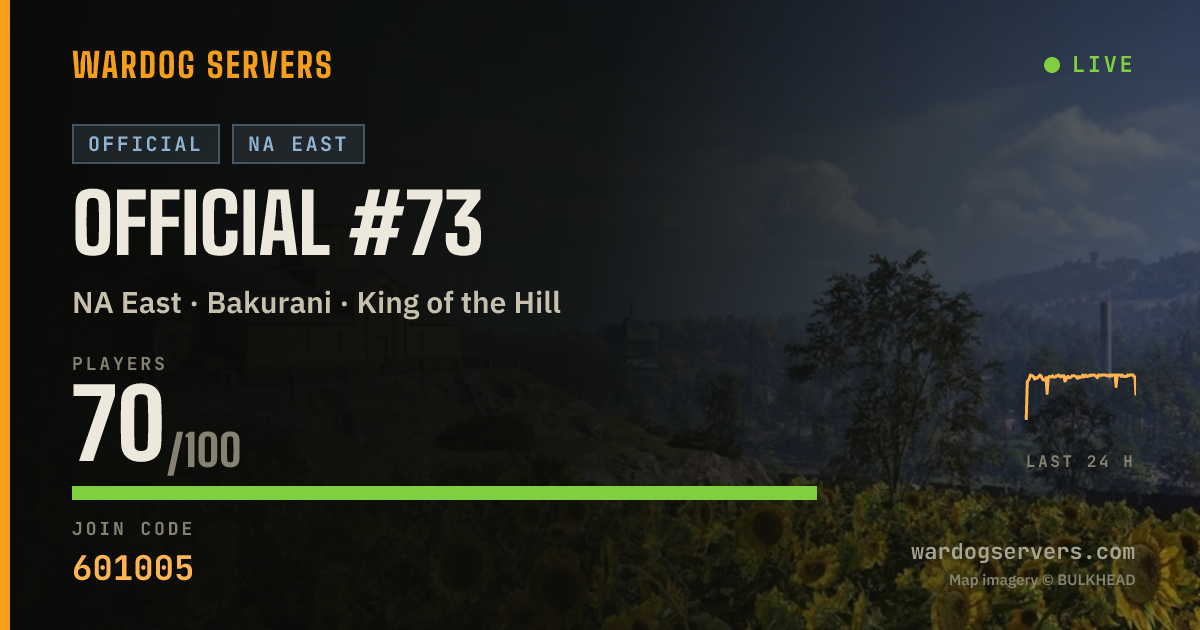 Live status banner for Official #73