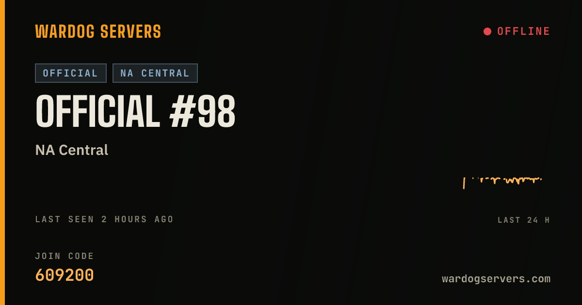 Live status banner for Official #98