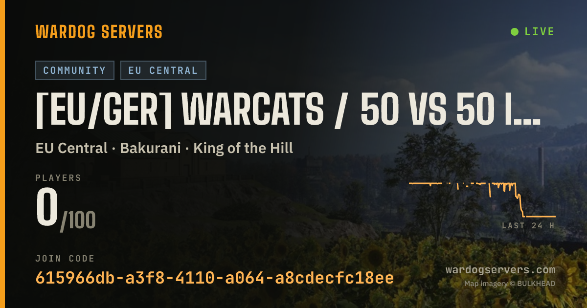 Live status banner for [EU/GER] WARCATS / 50 vs 50 Inf Only / EVENTS / ACTIVE ADMINS /