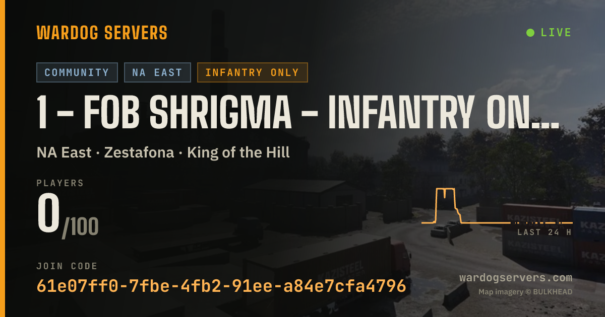 Live status banner for 1 - FOB SHRIGMA - INFANTRY ONLY - NYC - discord.gg/shrigma