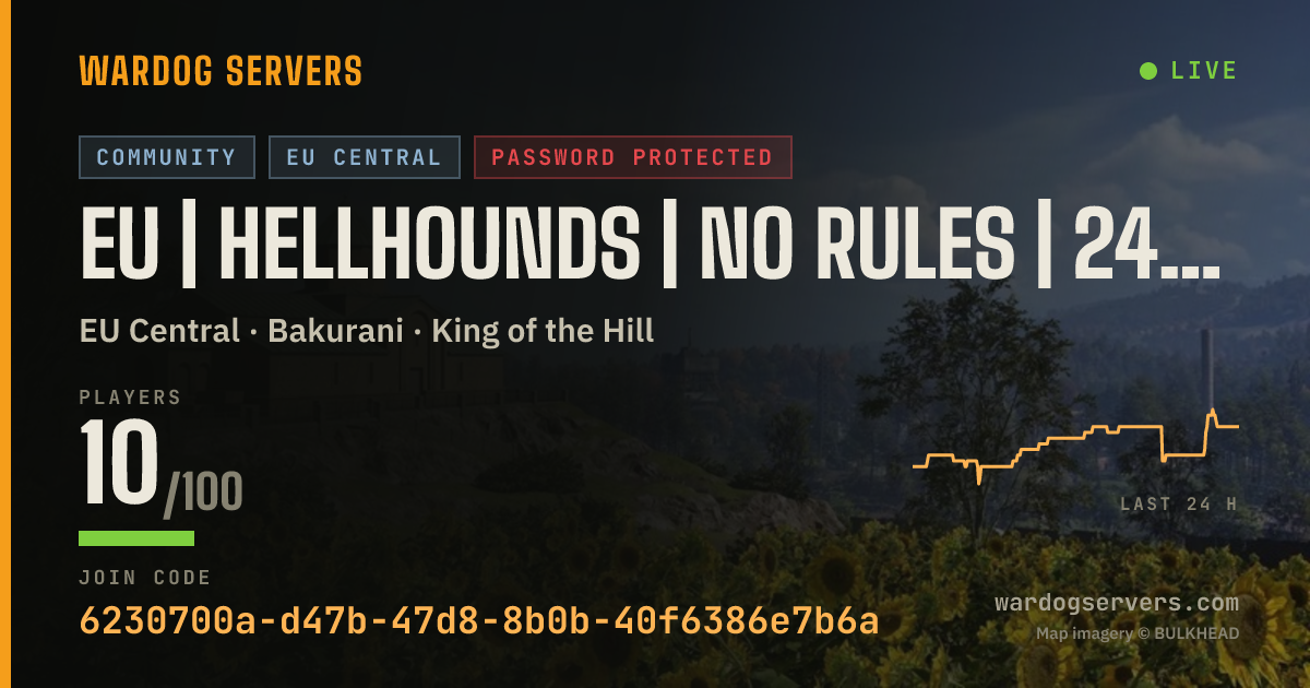 Live status banner for EU | HELLHOUNDS | NO RULES | 24/7 ACTIVE ADMINS