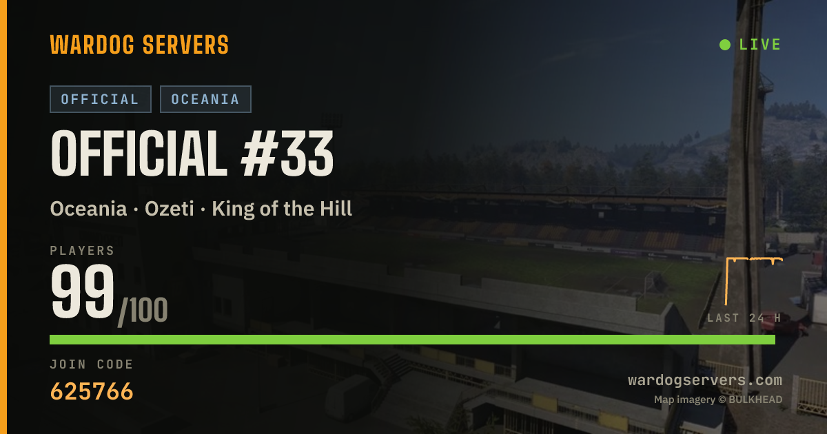 Live status banner for Official #33