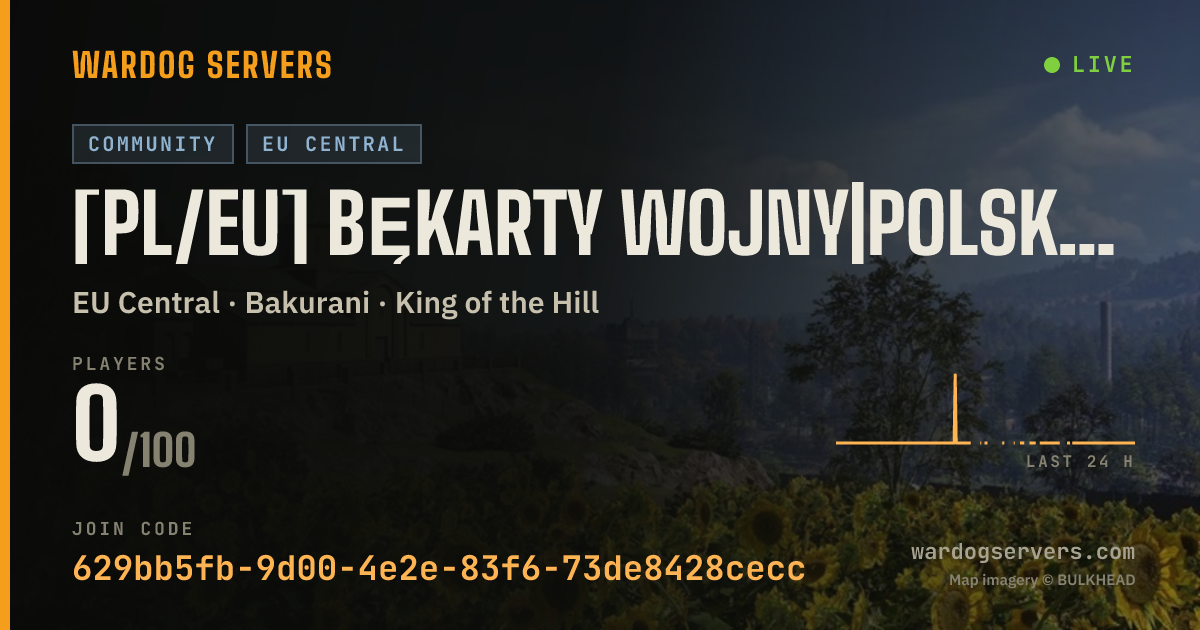 Live status banner for [PL/EU] Bękarty Wojny|Polski serwer