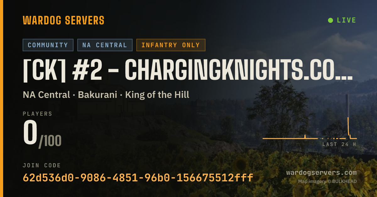 Live status banner for [CK] #2 - ChargingKnights.com | Seeders = Whitelist |