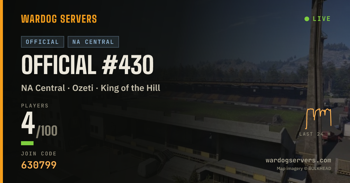 Live status banner for Official #430