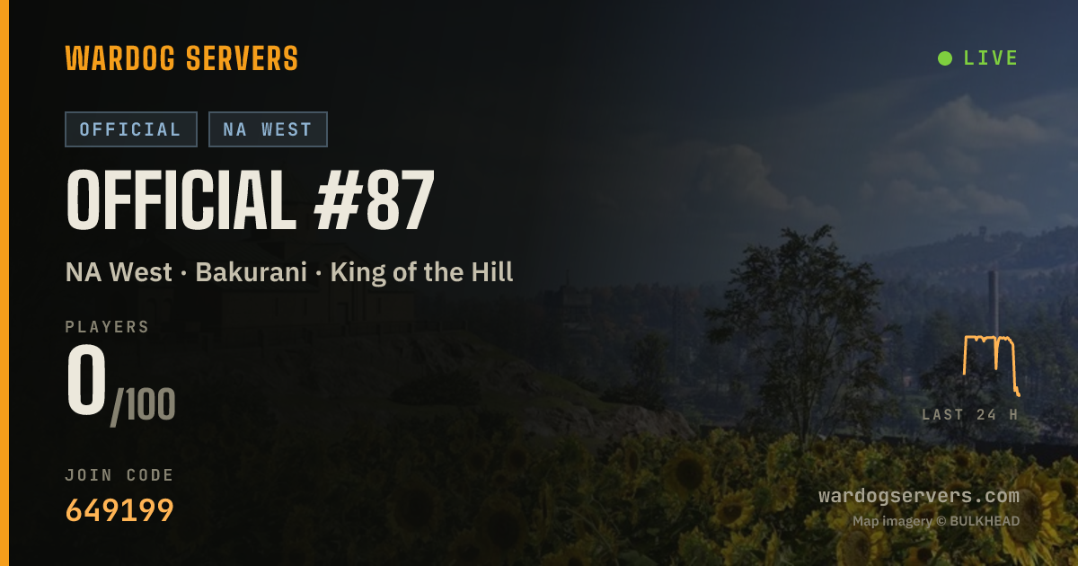 Live status banner for Official #87