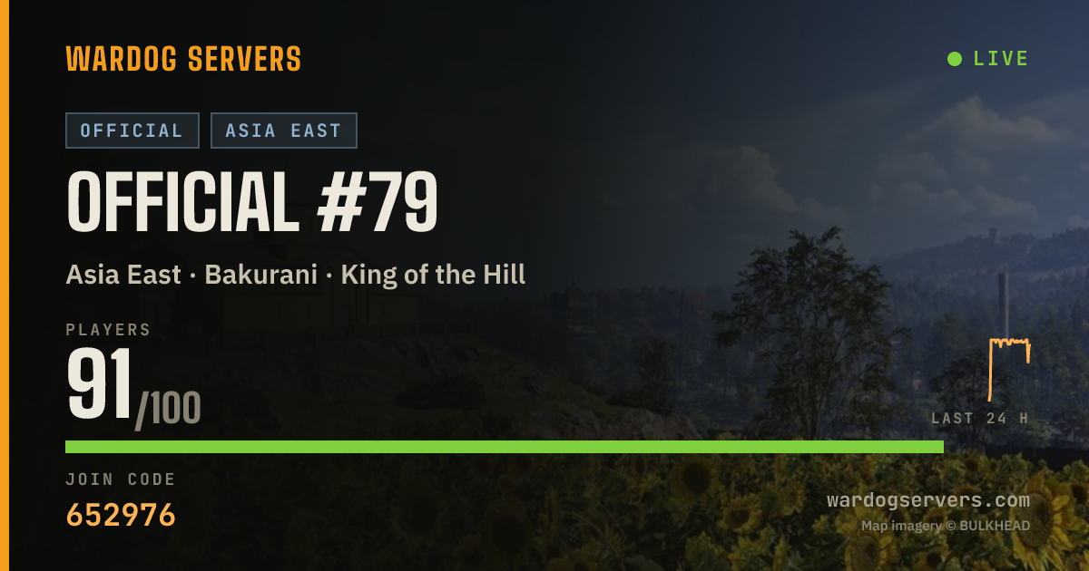 Live status banner for Official #79