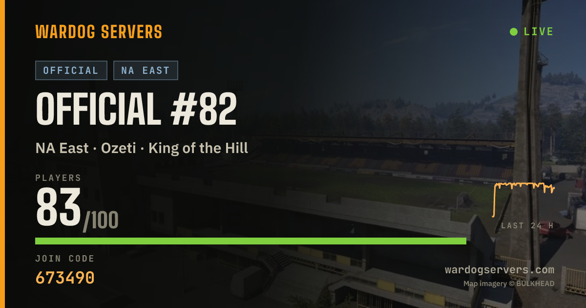 Live status banner for Official #82