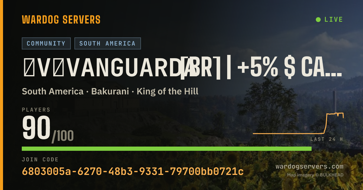 Live status banner for 『V』Vanguarda [BR] | +5% $ Cash $ | www.vanguarda.pro.br