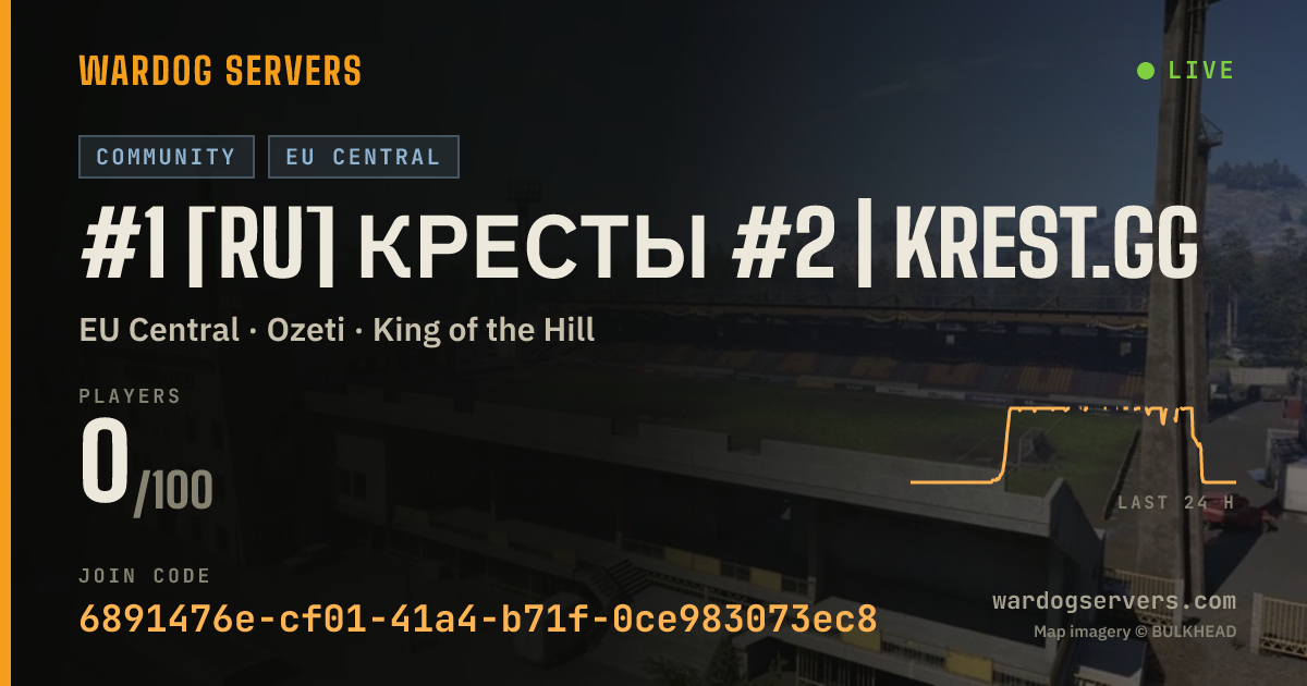 Live status banner for #1 [RU] Кресты #2 | krest.gg