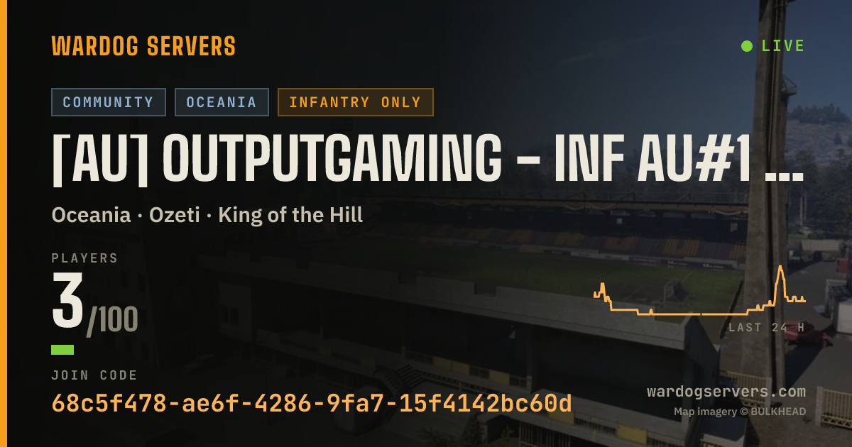 Live status banner for [AU] OutputGaming - INF AU#1 - discord.gg/outputgaming