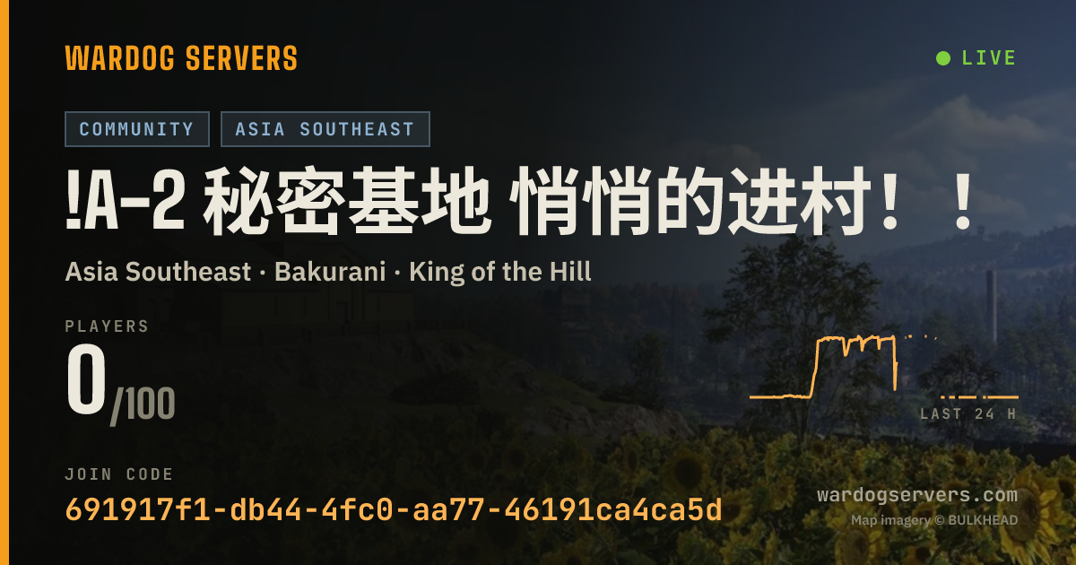 Live status banner for !A-2 秘密基地 悄悄的进村！！！！！