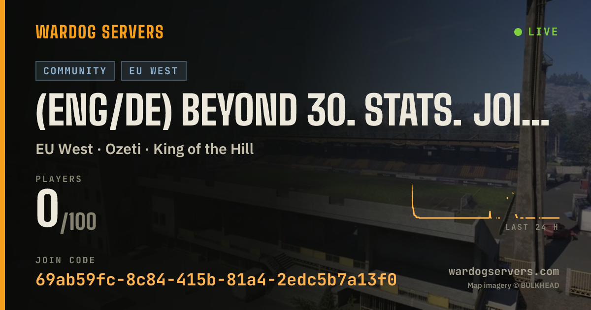 Live status banner for (ENG/DE) Beyond 30. Stats. Join age 30+ group : discord.gg/b30