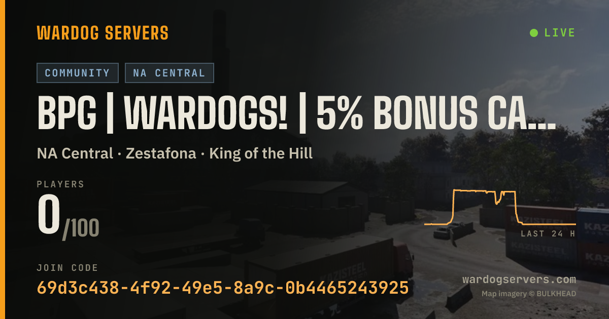 Live status banner for BPG | WARDOGS! | 5% BONUS CASH | discord.gg/breakingpointgaming