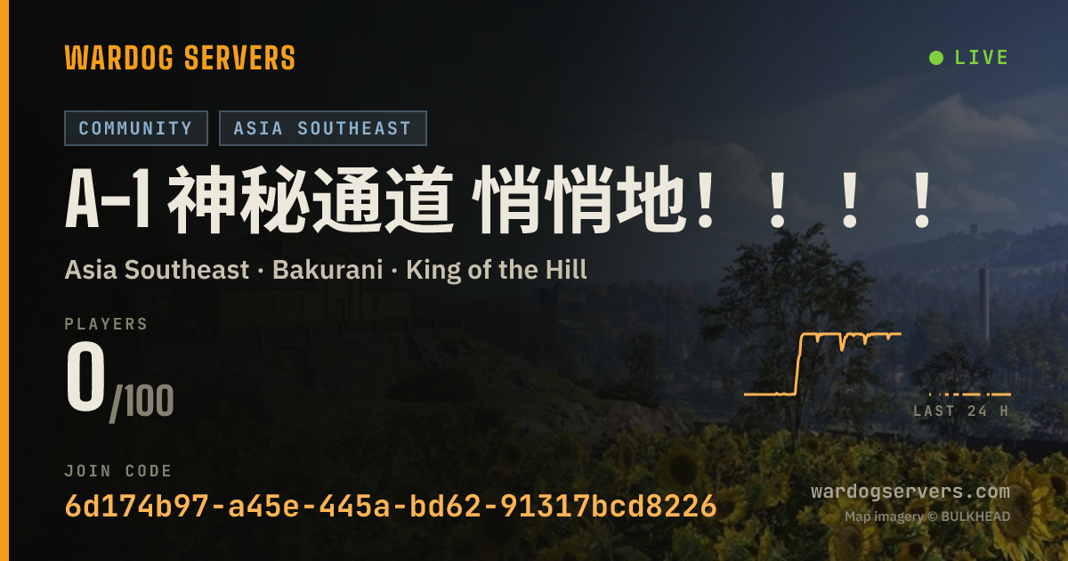 Live status banner for A-1 神秘通道 悄悄地！！！！