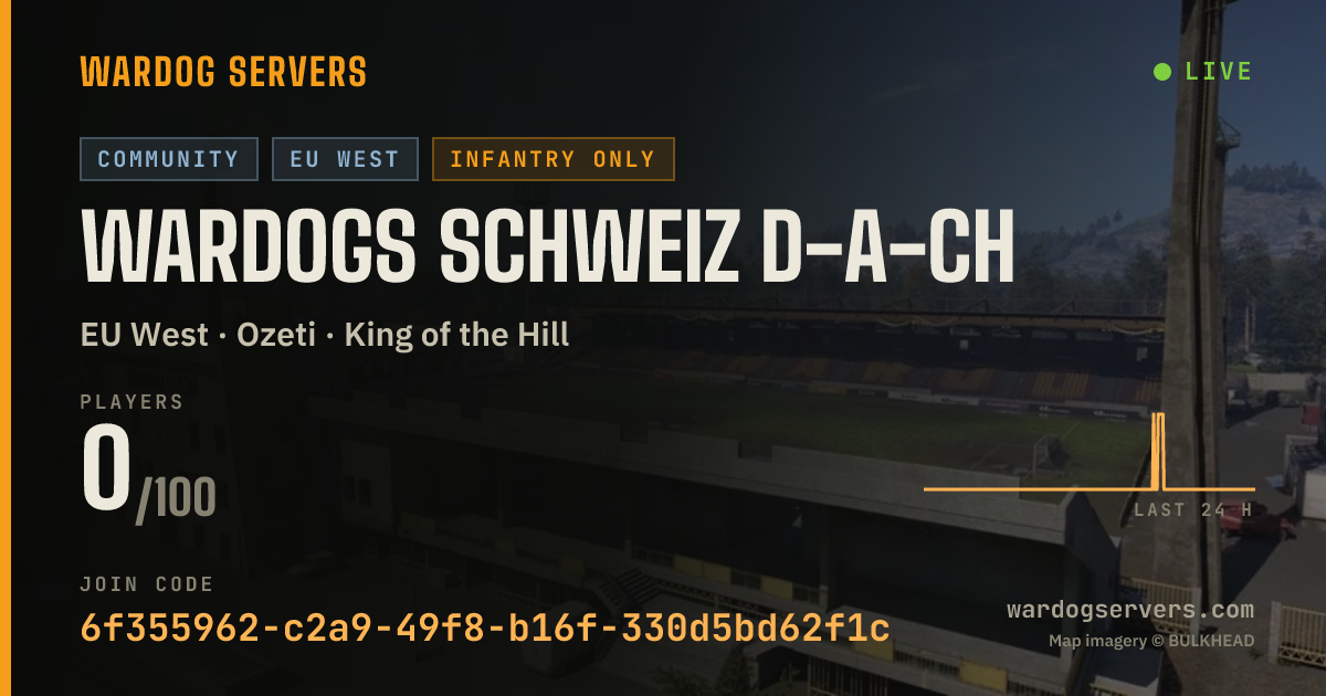 Live status banner for Wardogs Schweiz D-A-CH