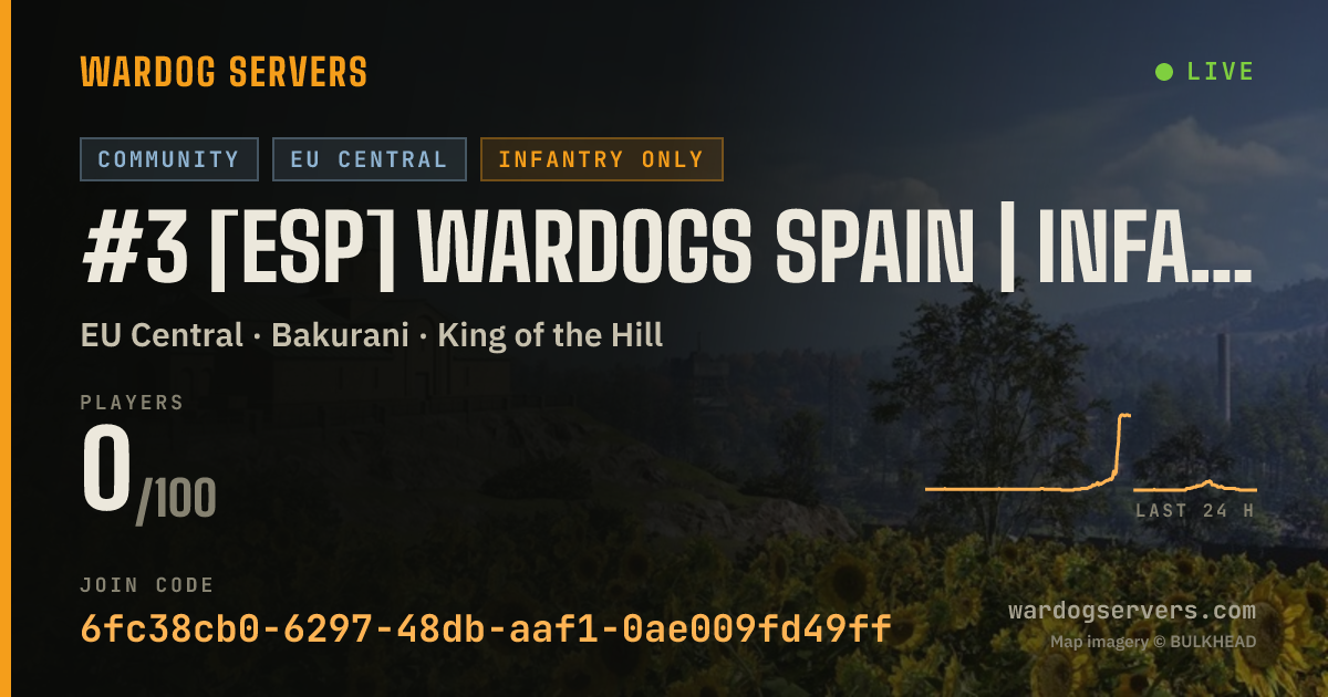 Live status banner for #3 [ESP] WARDOGS SPAIN | INFANTRY ONLY | wardogsspain.com