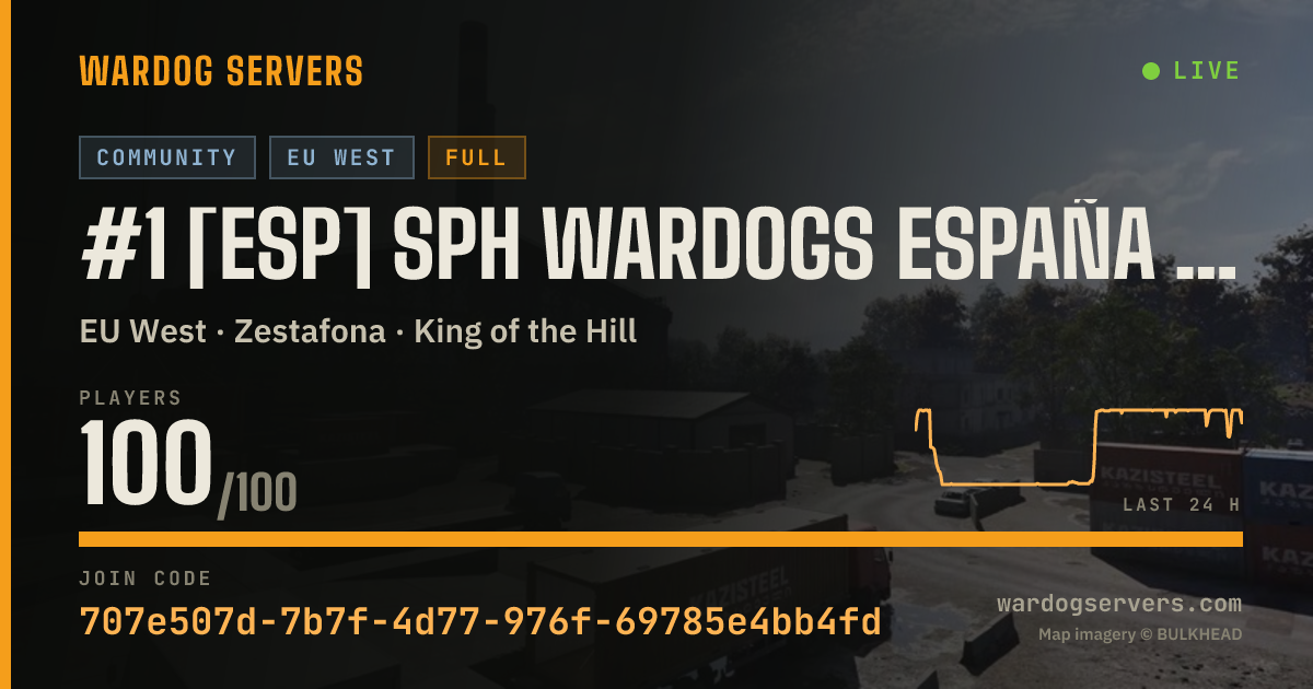 Live status banner for #1 [ESP] SPH WARDOGS ESPAÑA | discord.me/sph | sph-clan.com