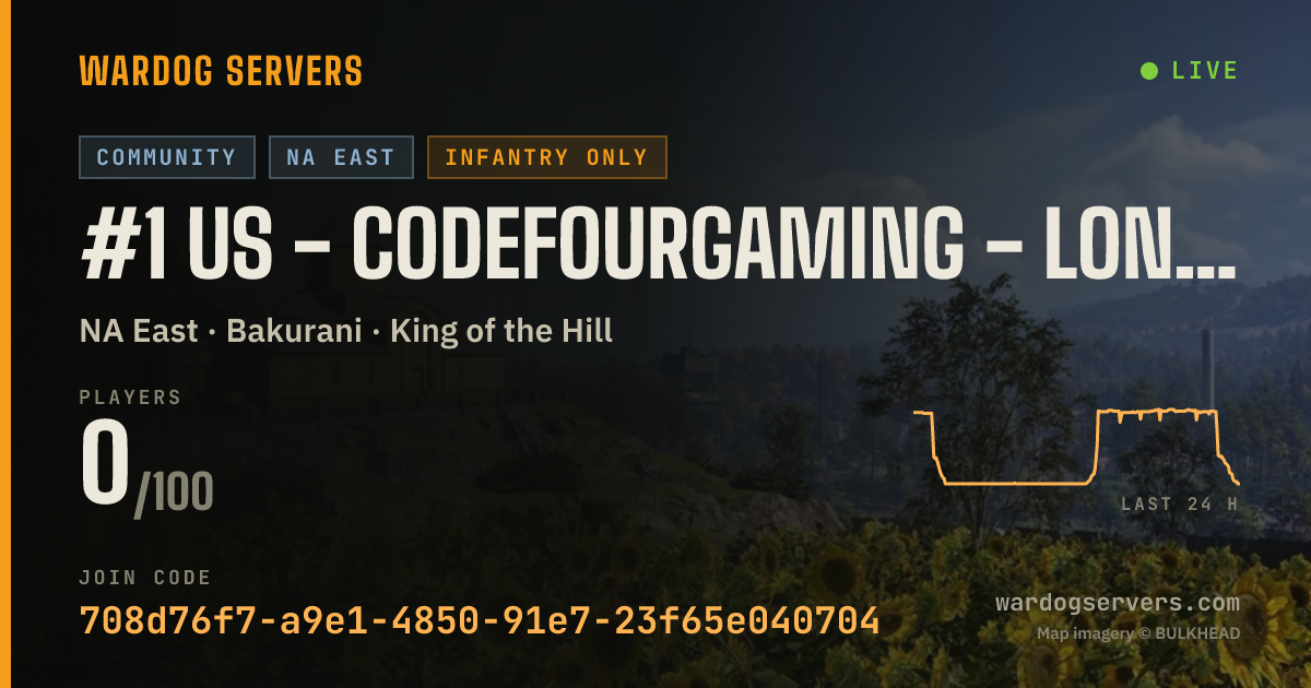 Live status banner for #1 US - CodeFourGaming - Long Match More XP/$ - discord.gg/c4g