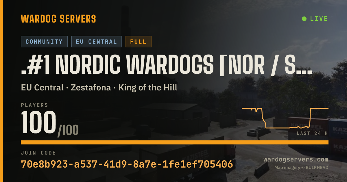 Live status banner for .#1 Nordic WARDOGS [NOR / SWE / DK] / nordicwardog.com