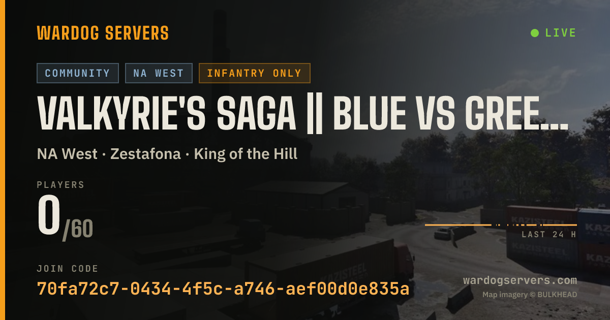 Live status banner for Valkyrie's Saga || Blue Vs Green || Active Admins || Valkyriessa