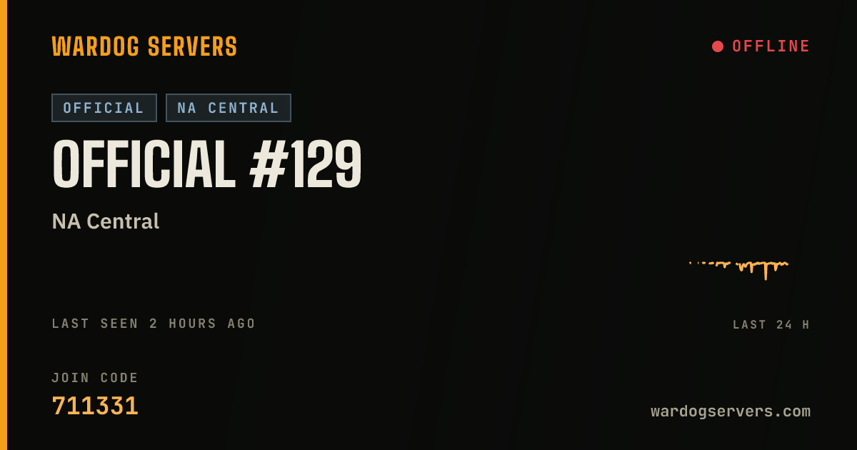 Live status banner for Official #129
