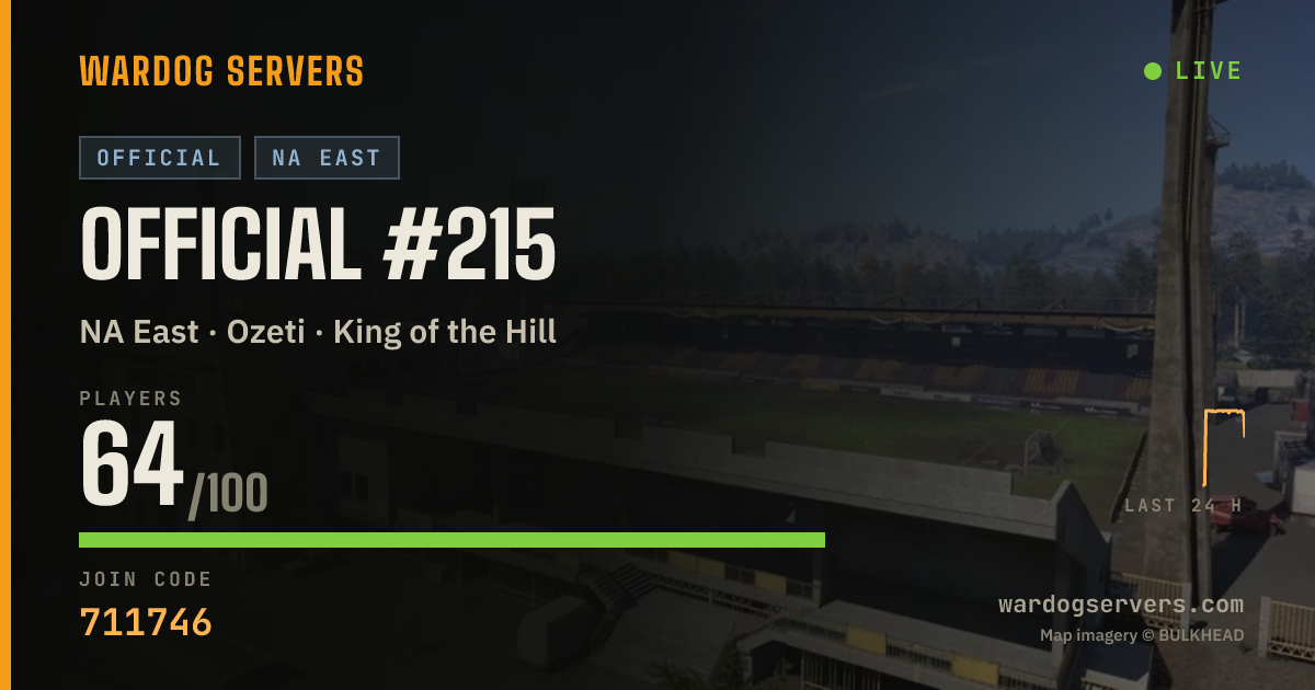 Live status banner for Official #215