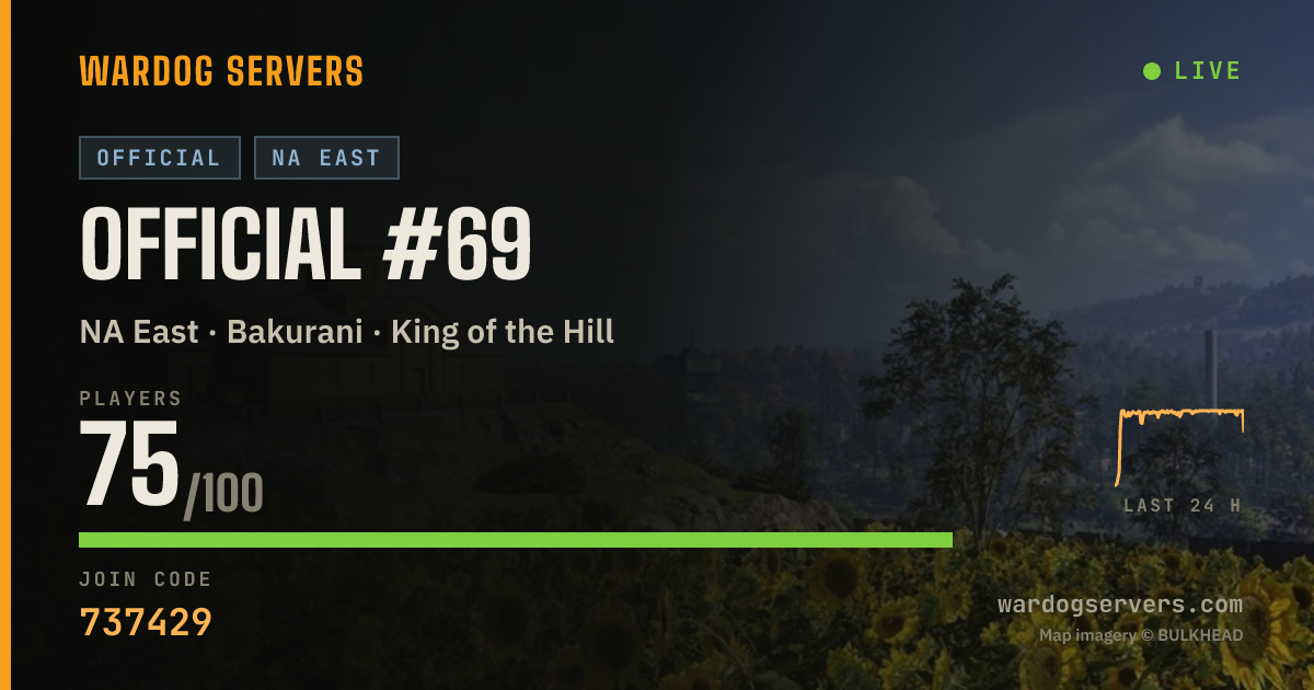 Live status banner for Official #69