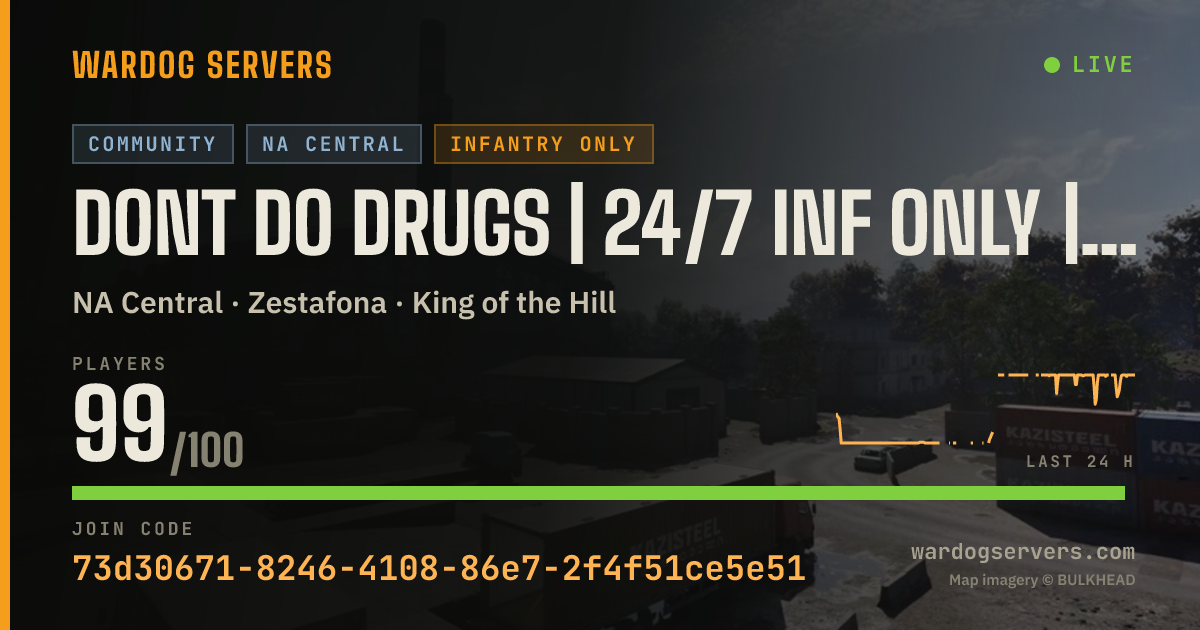 Live status banner for Dont Do Drugs | 24/7 INF ONLY | Stats | discord.gg/dontdodrugs