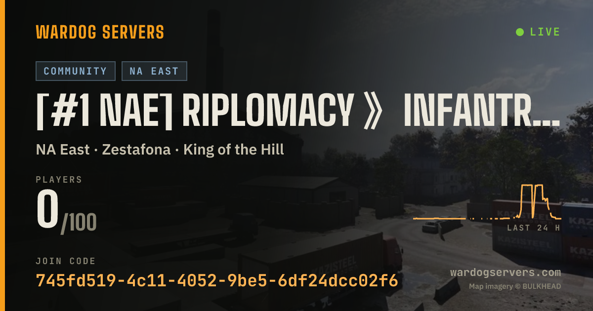 Live status banner for [#1 NAE] RIPLOMACY 》INFANTRY ONLY 》STATS 》ACTIVE ADMINS